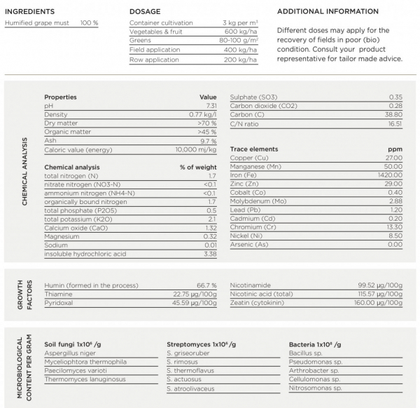 Biovin hroznový kompost - 100% organický pôdny kondicionér pre zdravý rast rastlín