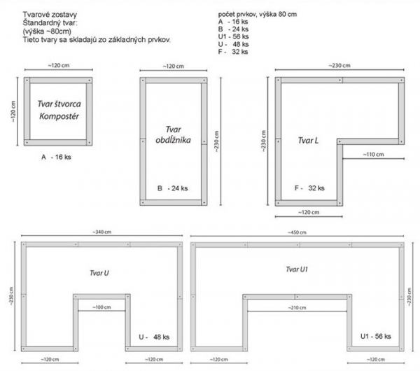 Durisol vysoký záhon: tvar L